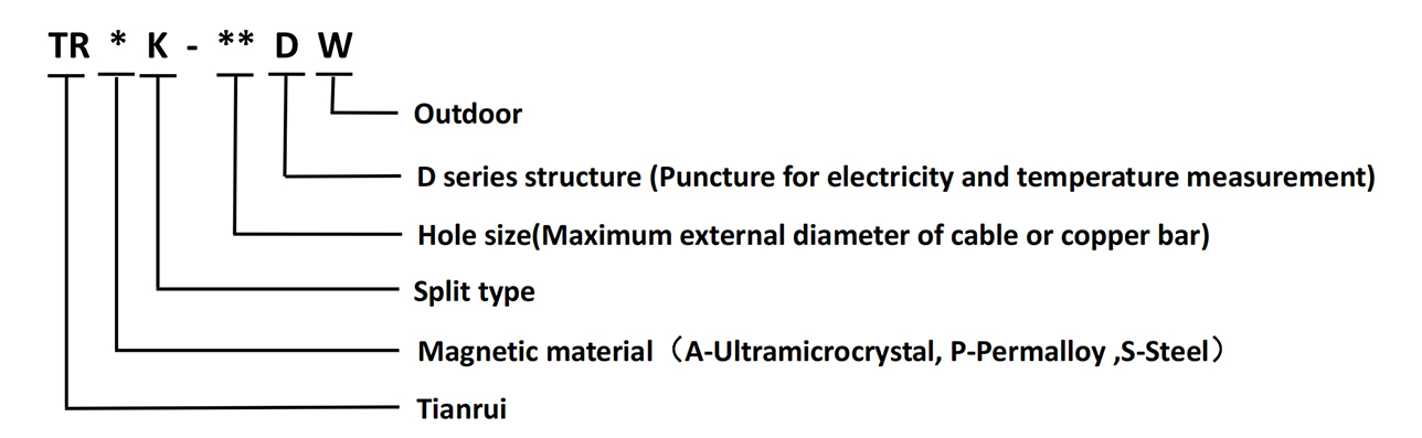 C Series Split Core Current Transformer Transformador actual
