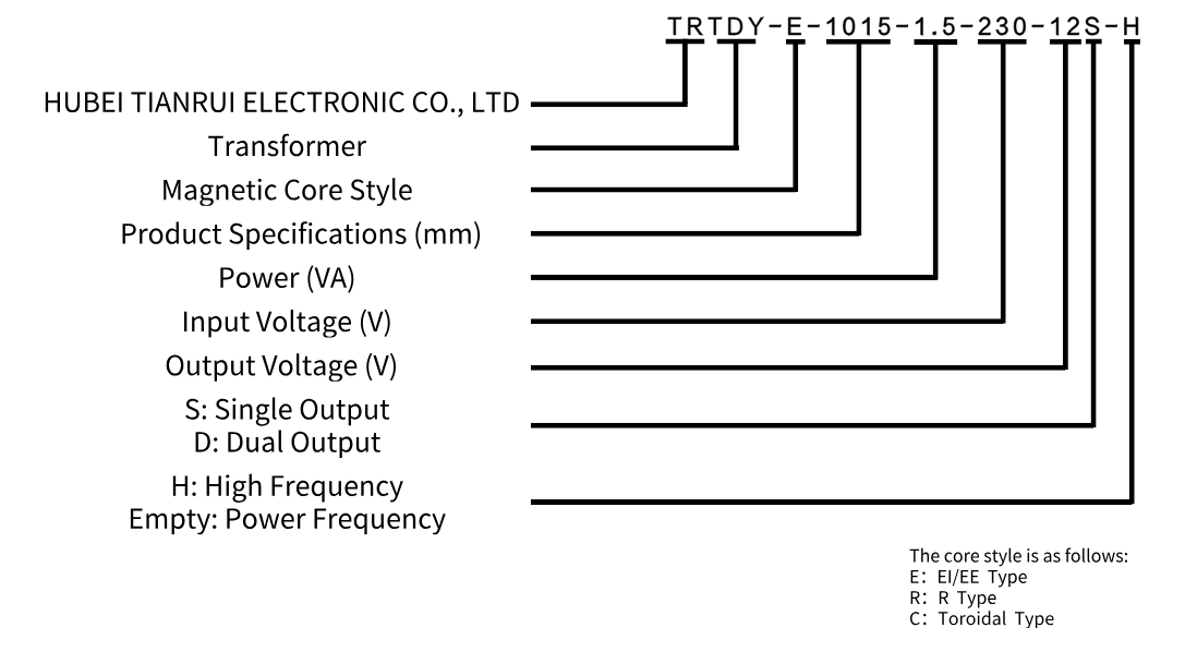 TRTDY-R R-type Transformer Product Model Naming Rules Transformador tipo R TRTDY-R