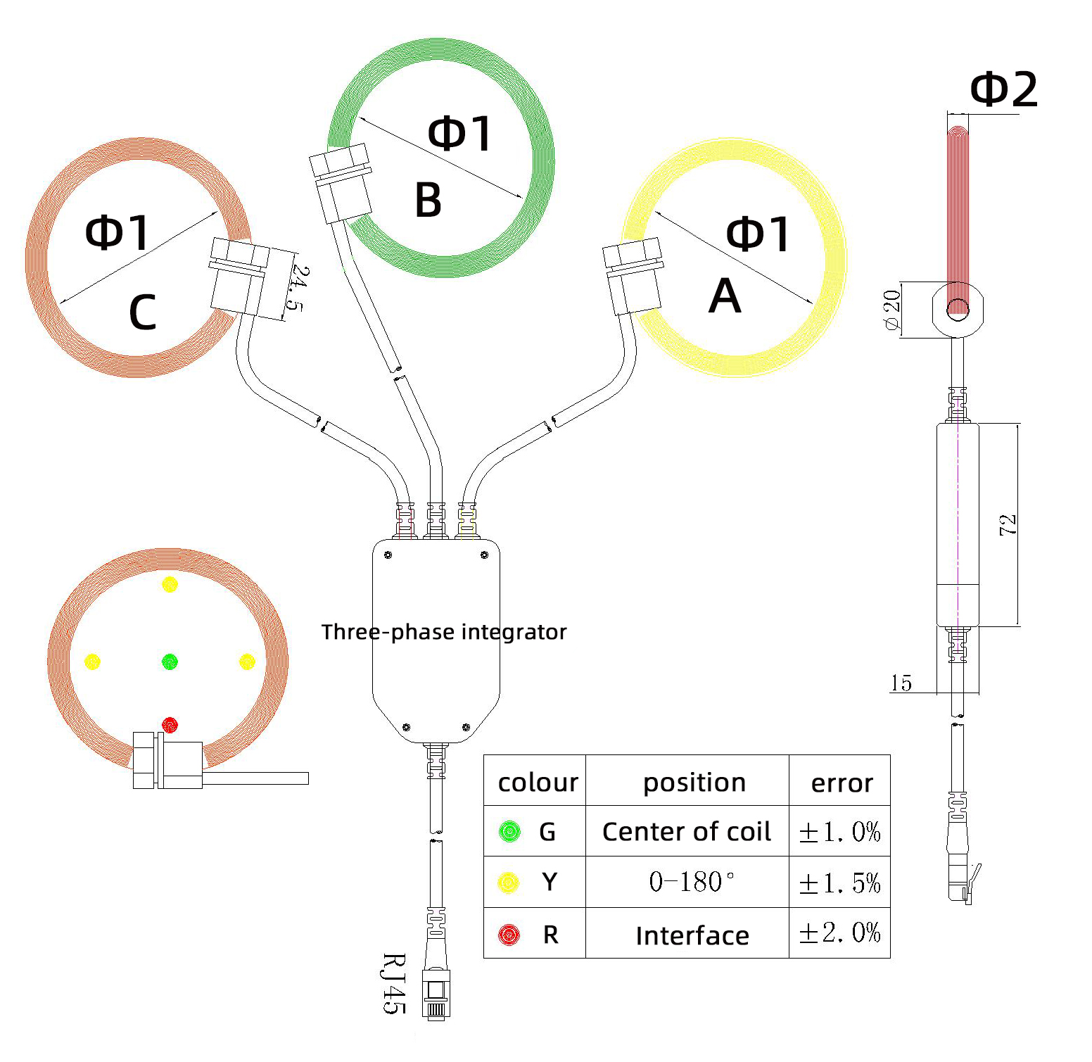 Dimensi&oacute;n de la bobina Rogowski flexible trif&aacute;sica TRKLS-R